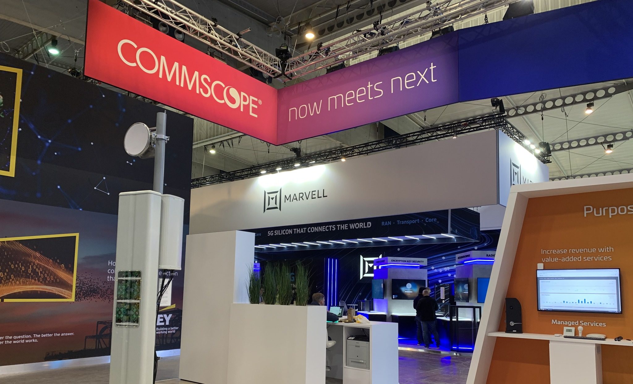 CommScope