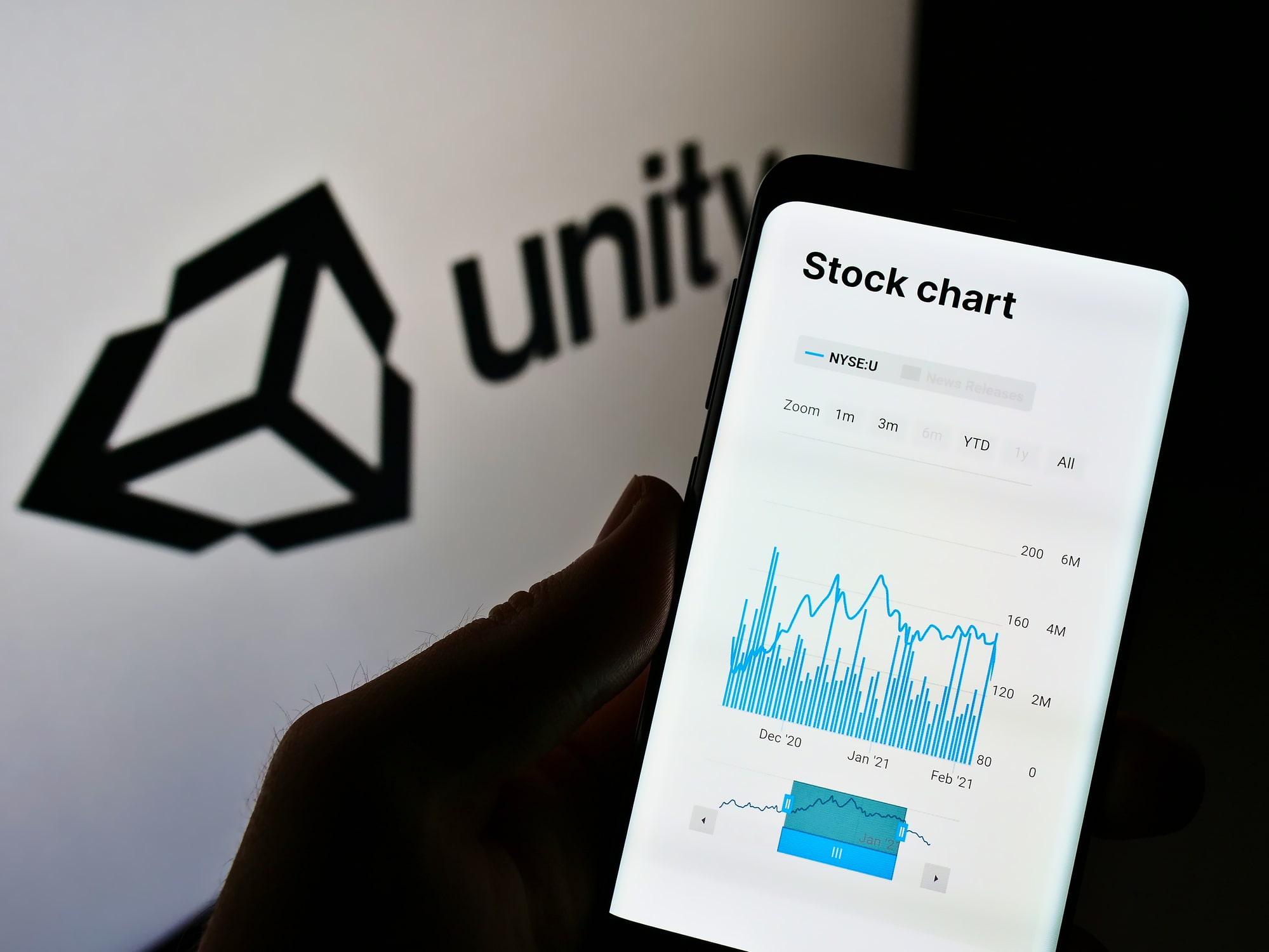 Unity Software