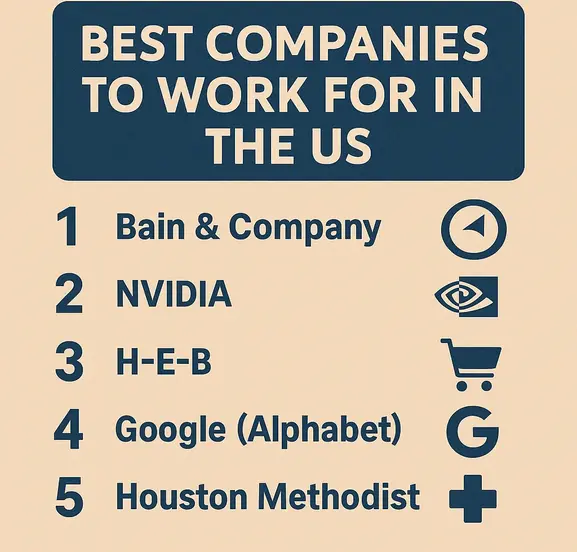 Best Companies to Work for in the US 2025