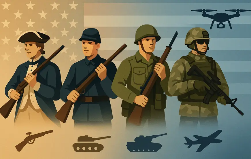 Powerful American Military Conflicts History From Revolutionary War to Modern Warfare