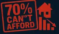 Shocking Trump Housing Crisis How 70% of Americans Can't Afford Homes Under New Policies
