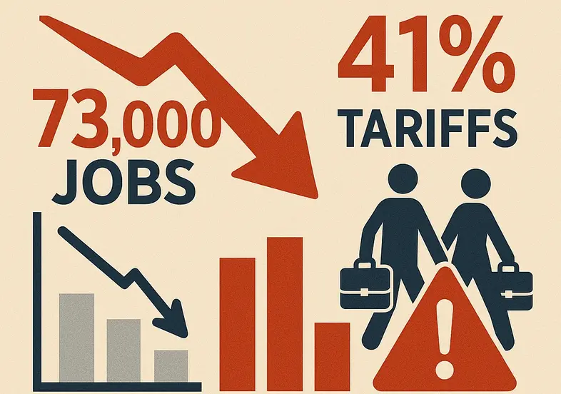 Devastating Weak Jobs Report Trump Tariffs Economic Uncertainty Why 73,000 Jobs and 41% Tariffs Signal Market Crisis
