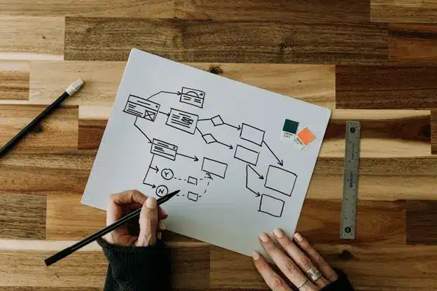 How to Easily Create Diagrams in the Tech Era Tips to Follow