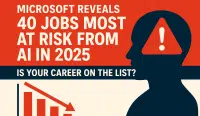 Microsoft Reveals 40 Jobs Most at Risk from AI in 2025 — Is Your Career on the List
